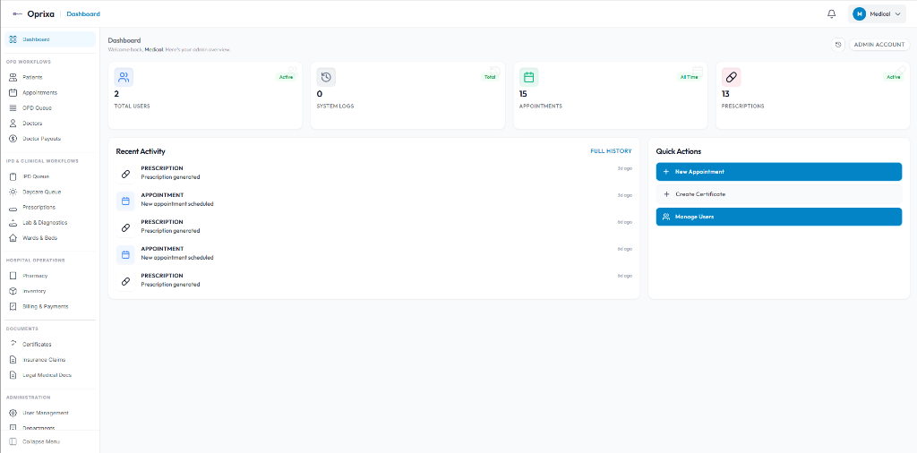 Oprixa Smart Hospital Management Dashboard Interface
